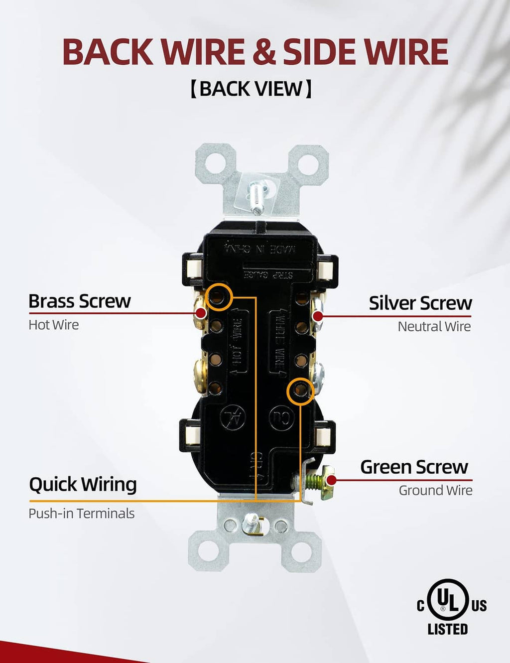 Duplex receptacle back view with back-wire terminals, brass/silver screws, ground wire