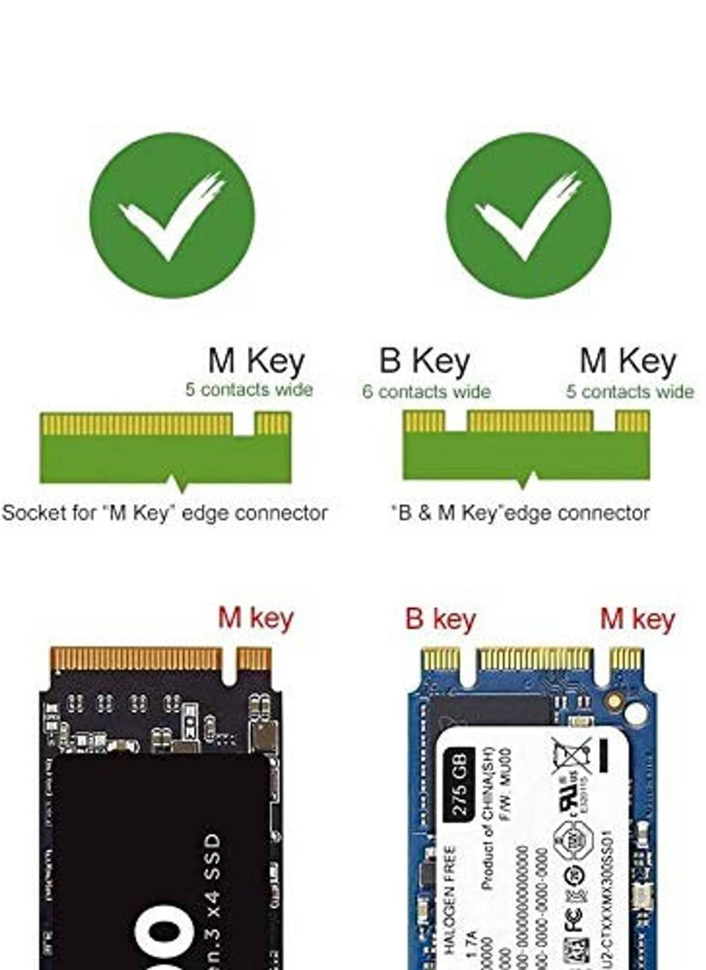 Connector layout diagram comparing M-key and B-key for M.2 SSD edge slots