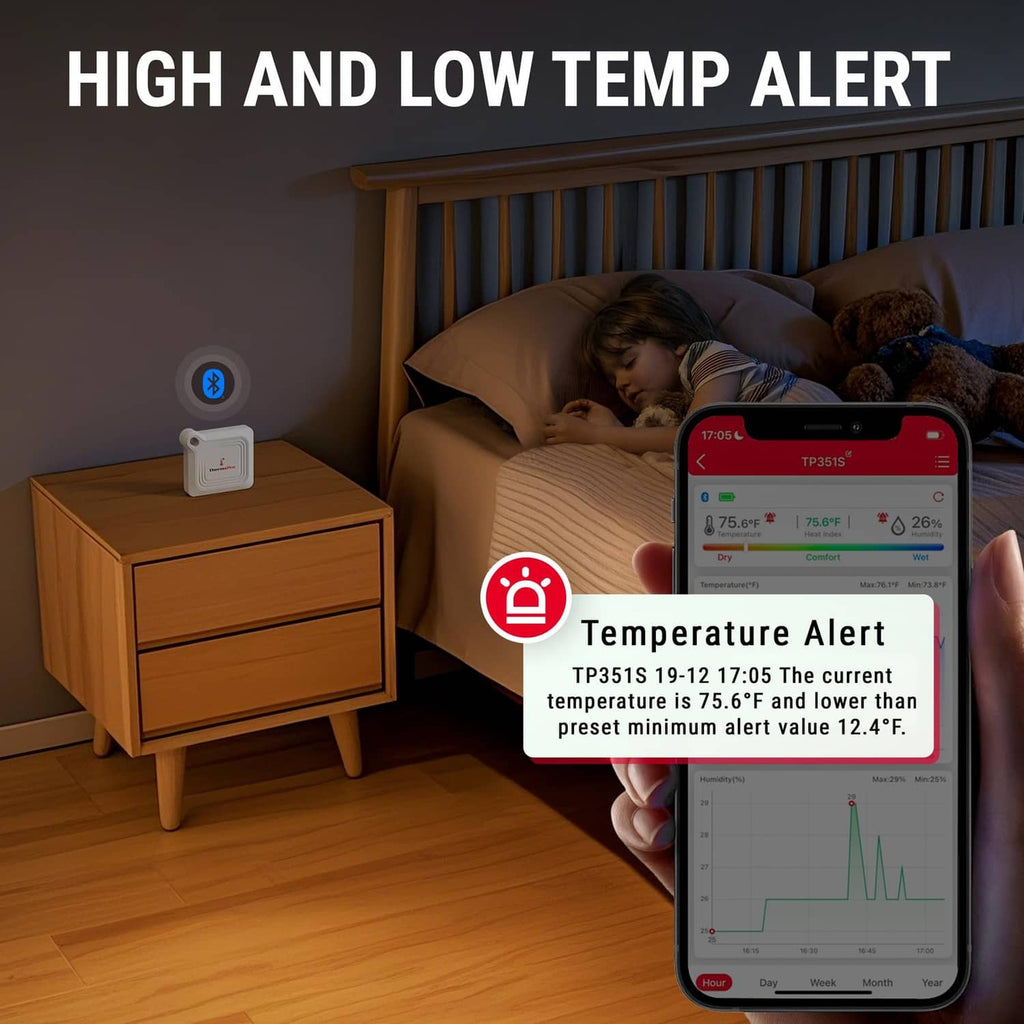 White Bluetooth thermometer hygrometer with temperature alert display on smartphone