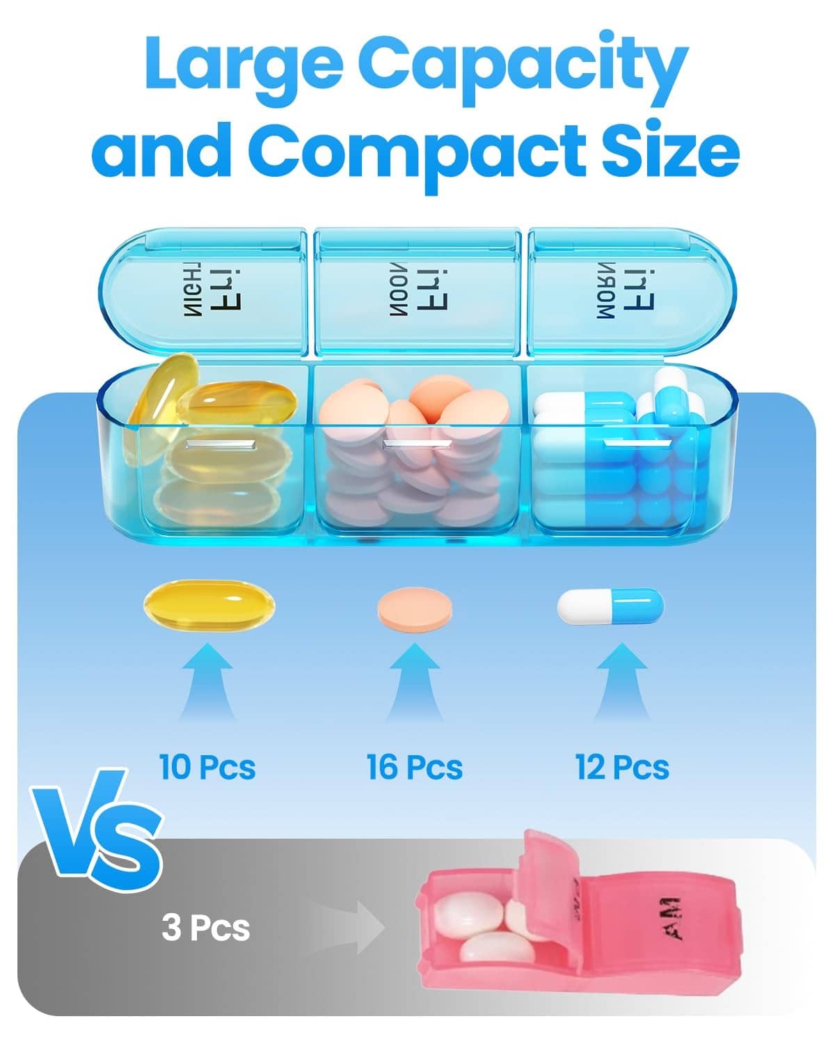 Blue weekly pill organizer with hinged top and separate day slots