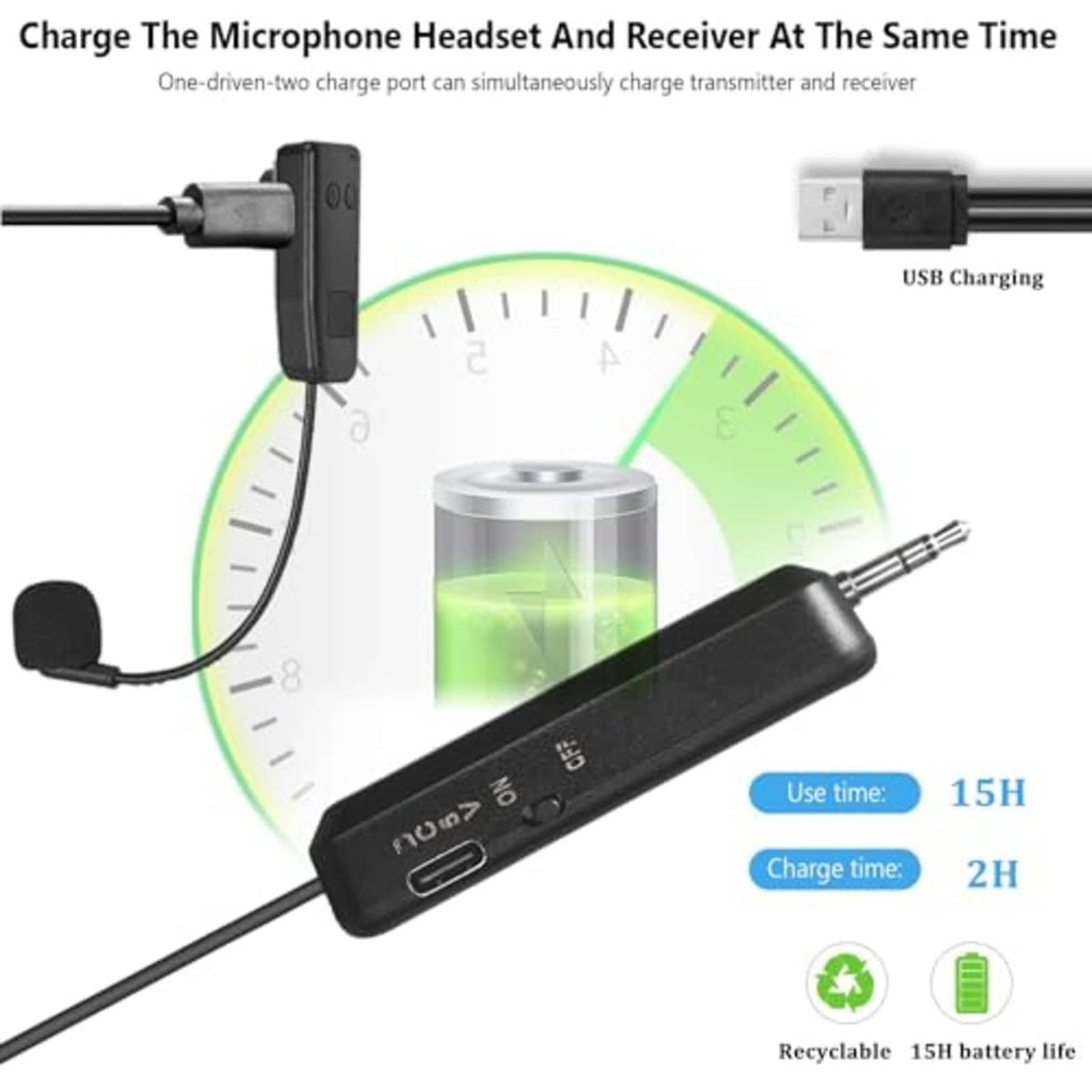 Wireless headset microphone system with USB receiver and headset mic