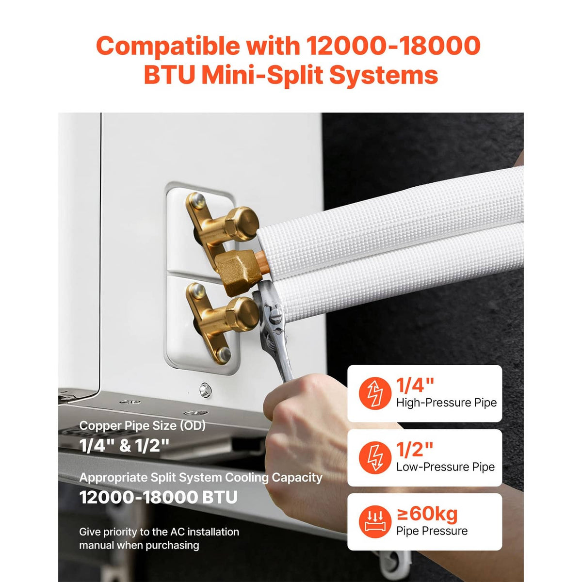 Mini split line set with white insulation and brass shutoff connectors on copper pipes