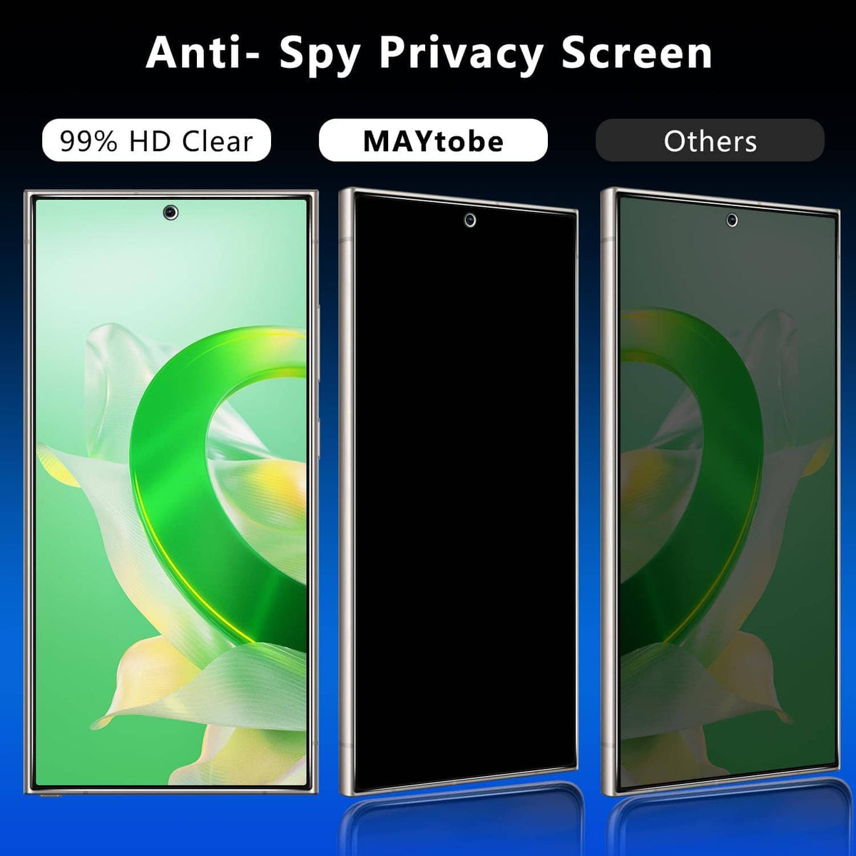 Anti-spy privacy screen protector with three dark-glass panels