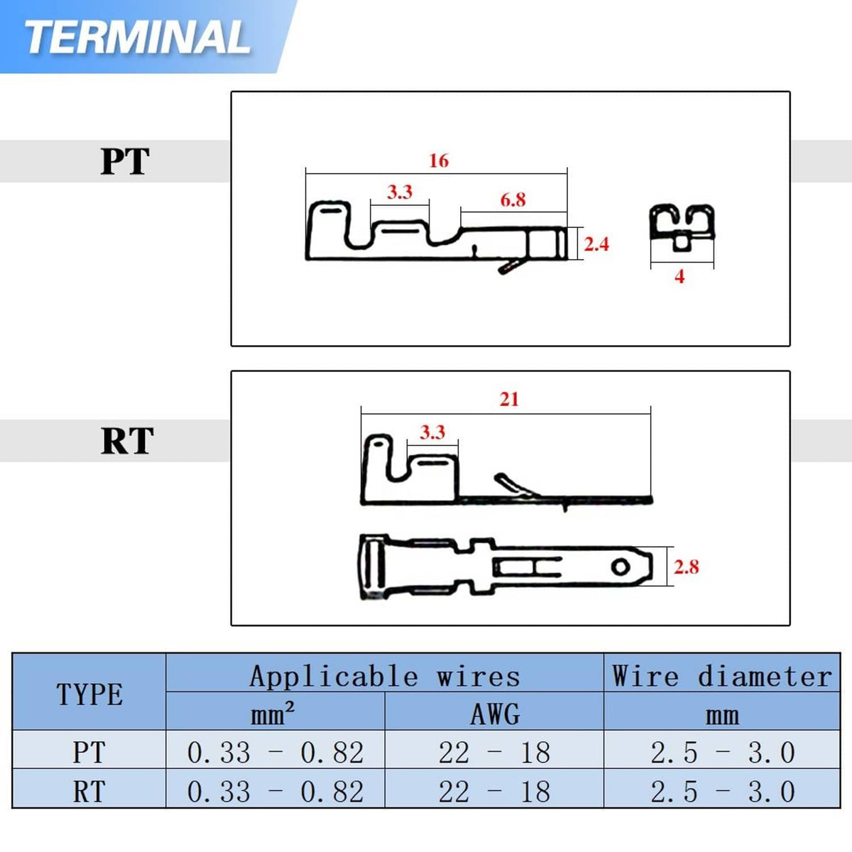 Terminal PT/RT wiring diagram with contact dimensions and wire diameter table