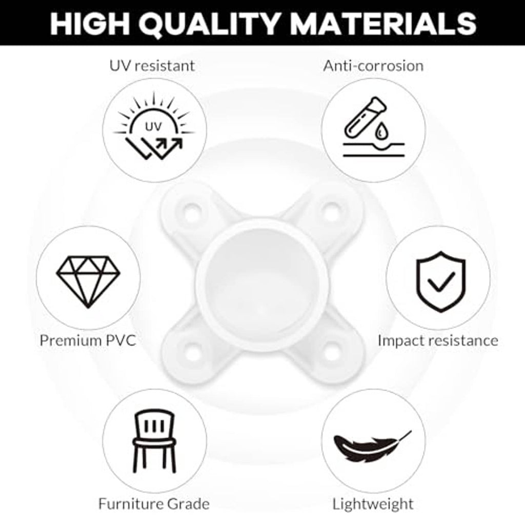 White 1-inch PVC flange fitting with four mounting tabs, quality icons on background