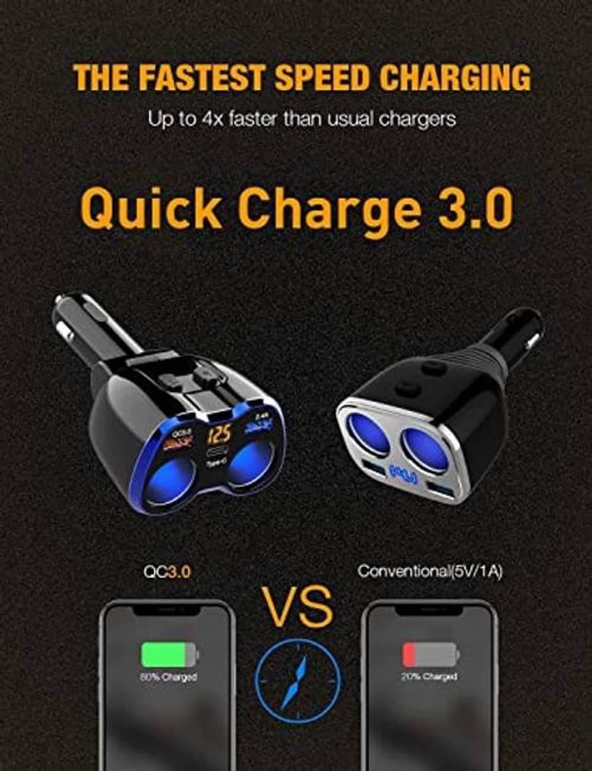 Dual-port car charger with blue-ring USB sockets, QC3.0 label, and LED meter