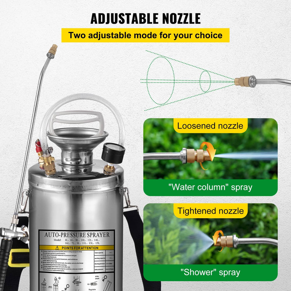 Adjustable nozzle pressure sprayer with two spray settings on the wand end