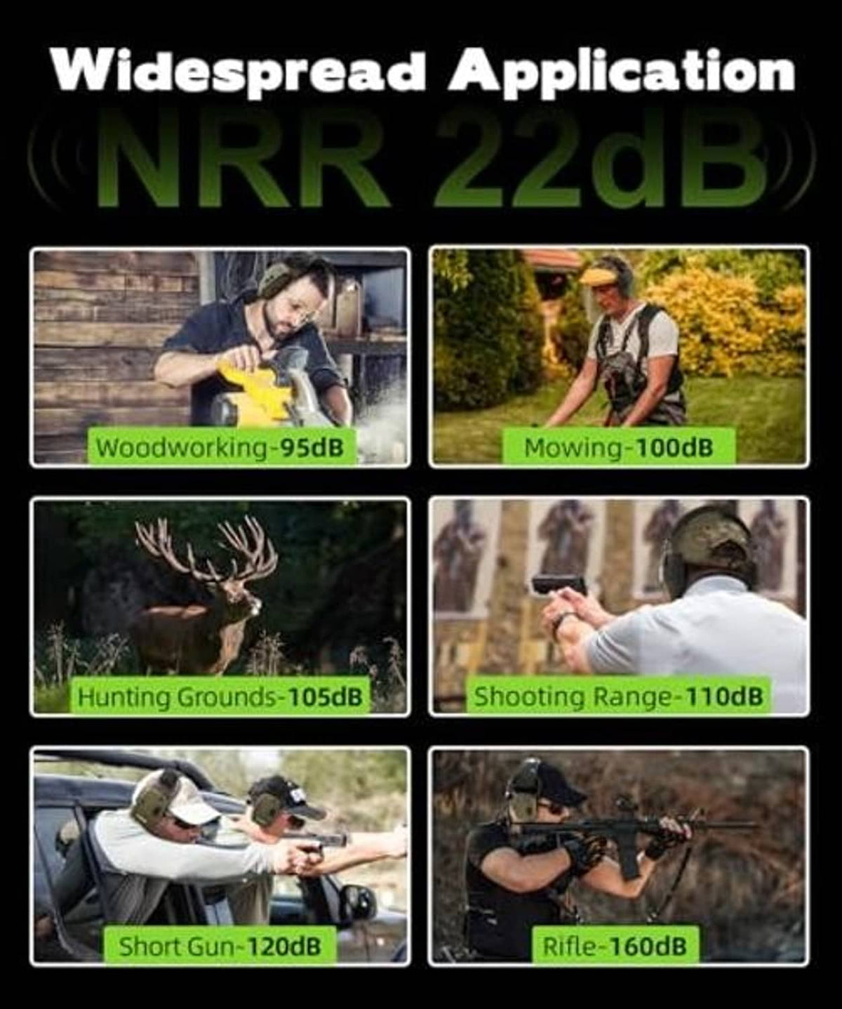Hearing protection earmuffs used in outdoor shooting scenes, showing NRR noise reduction graphic