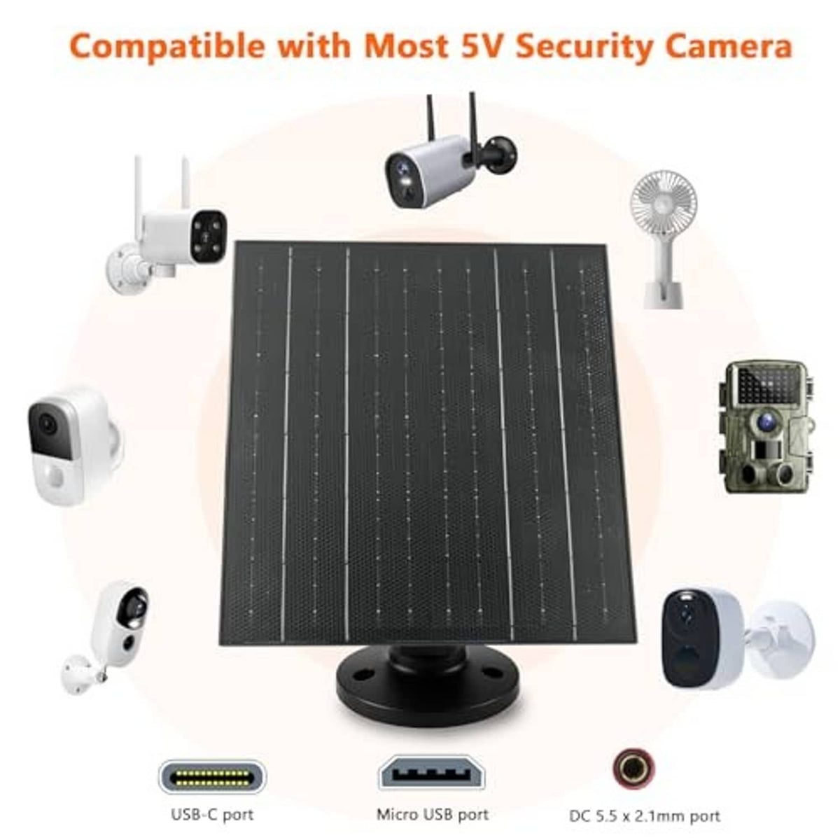 Black solar panel with ports for USB-C, Micro USB, and DC 5.5x2.1mm output