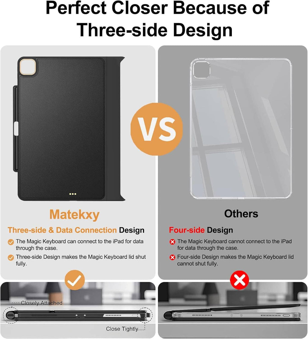 Black folio tablet case showing three-side connection design vs four-side view