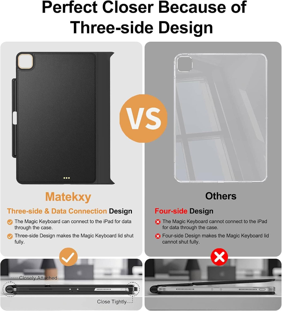 Black folio tablet case showing three-side connection design vs four-side view