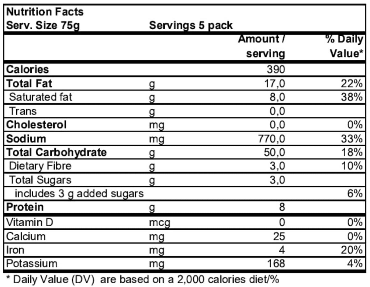 Nutrition facts panel for Indomie Mi goreng hot & spicy flavour instant noodles, 75 g