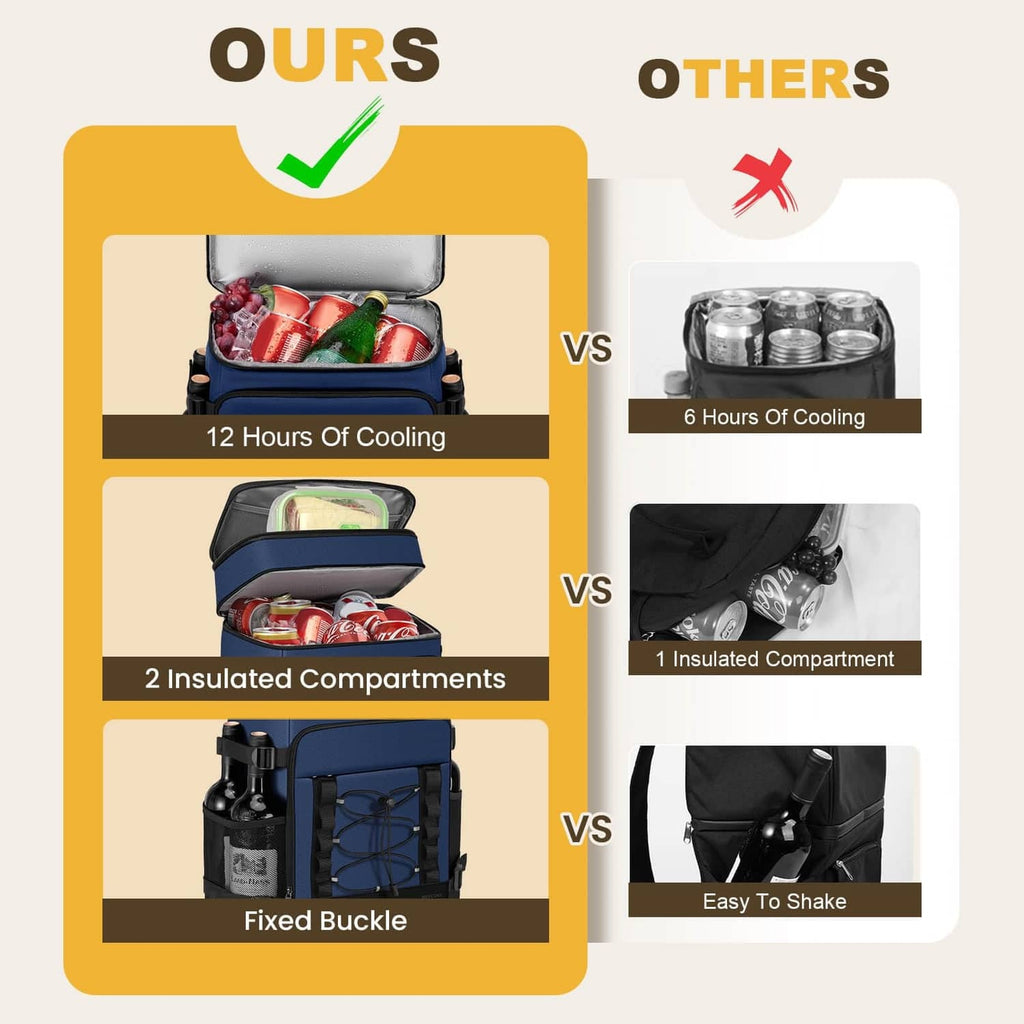 Dark blue cooler backpack shown in a comparison layout with open insulated top