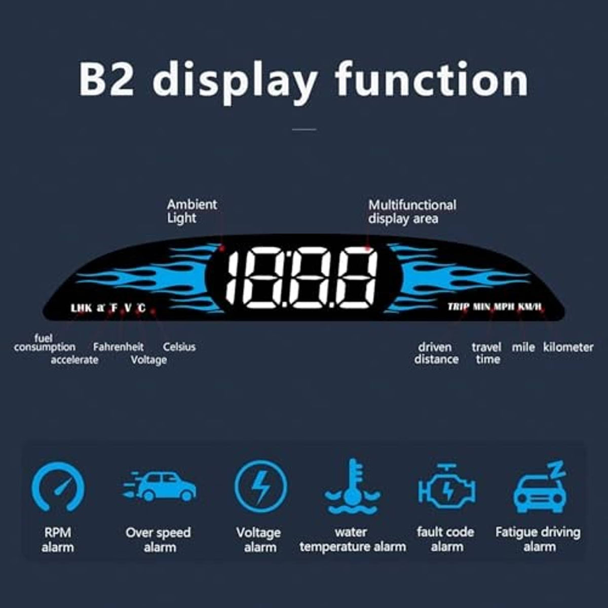 Multi-function OBD HUD display showing 8888-style digits in a curved black housing
