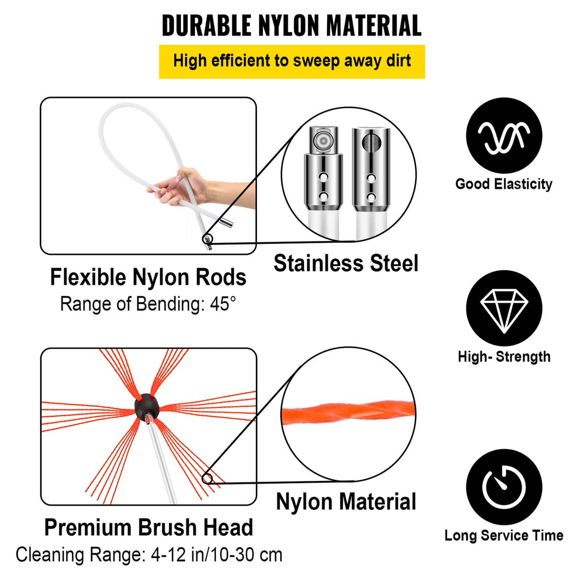 Flexible nylon rods with stainless steel connectors for chimney cleaning kit