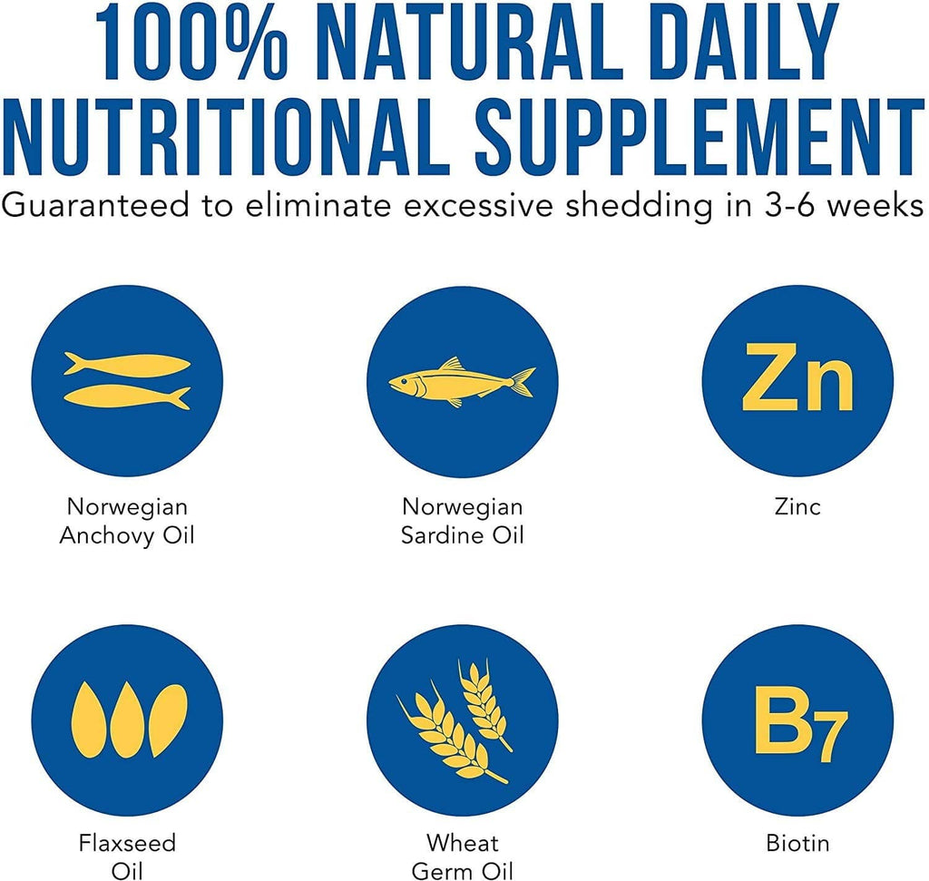 Shed-x supplement label icons for anchovy oil, sardine oil, zinc, flaxseed oil, biotin