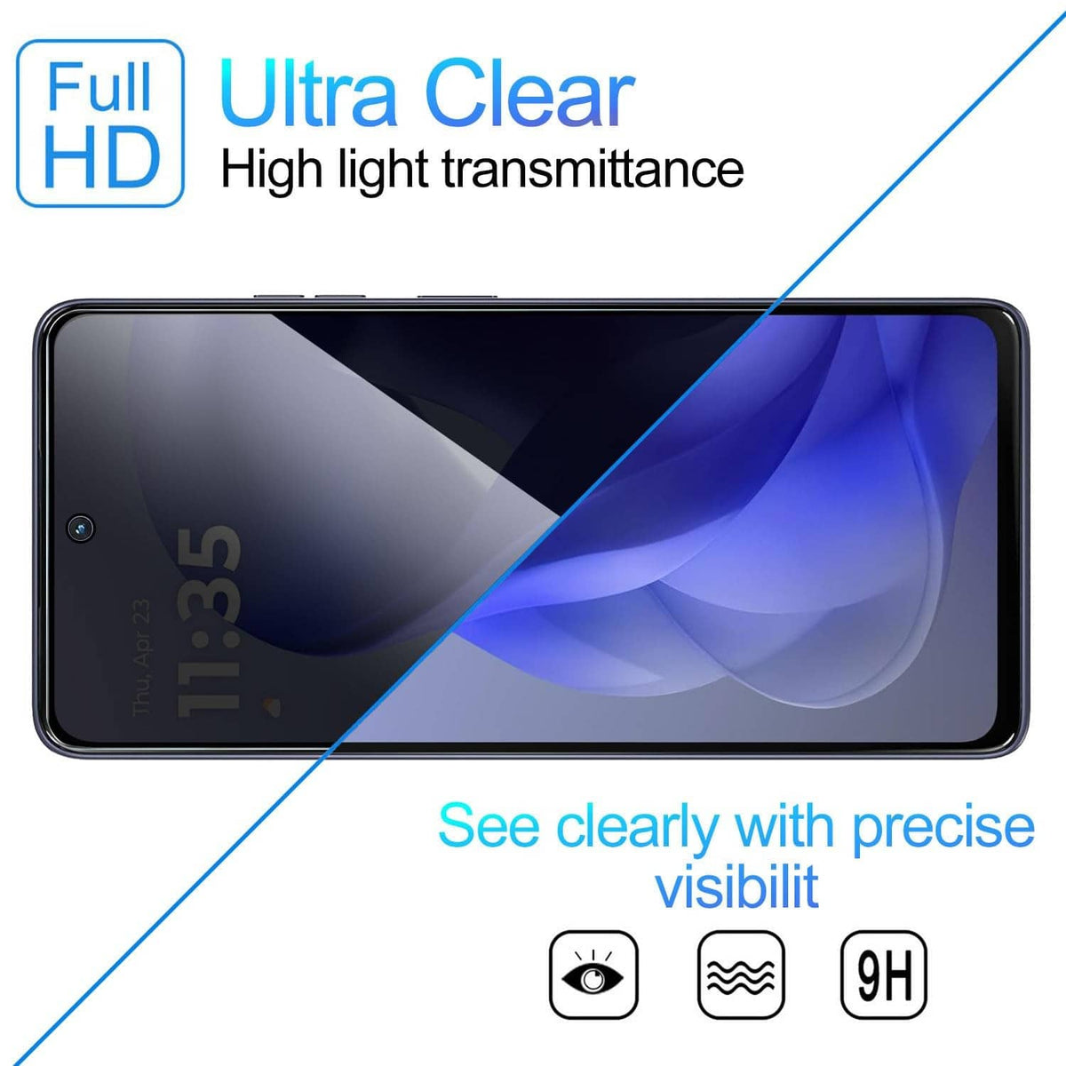 Ultra-clear tempered privacy screen protector glass film covering smartphone front