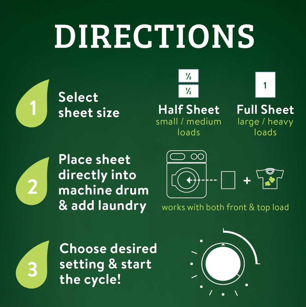 Laundry detergent sheet directions infographic with step icons for half and full sheet sizes