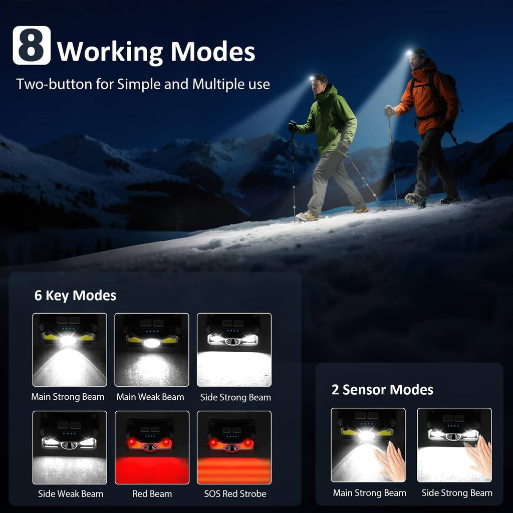 Black rechargeable headlamp with multiple beam settings shown by triple LED beam lights