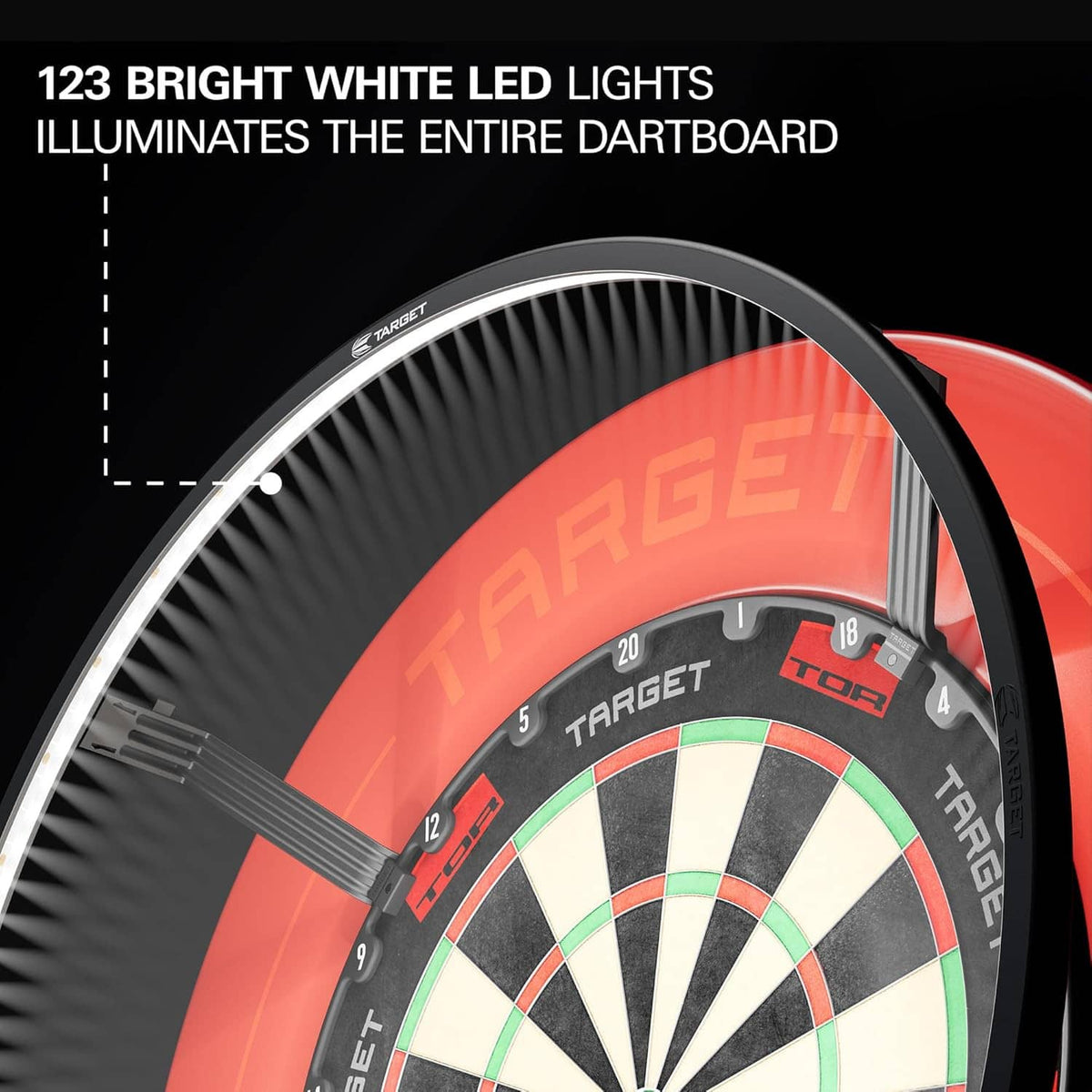 Dartboard lighting system showing bright white LED glow around a red Target dartboard