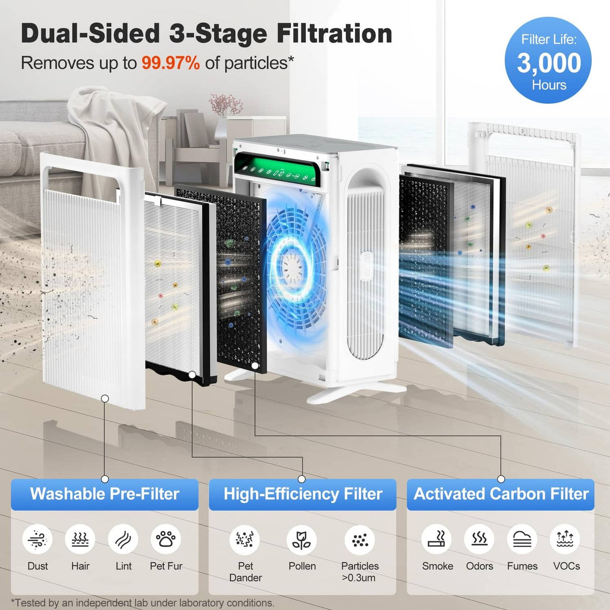 White air purifier with three filter compartments and front intake opening