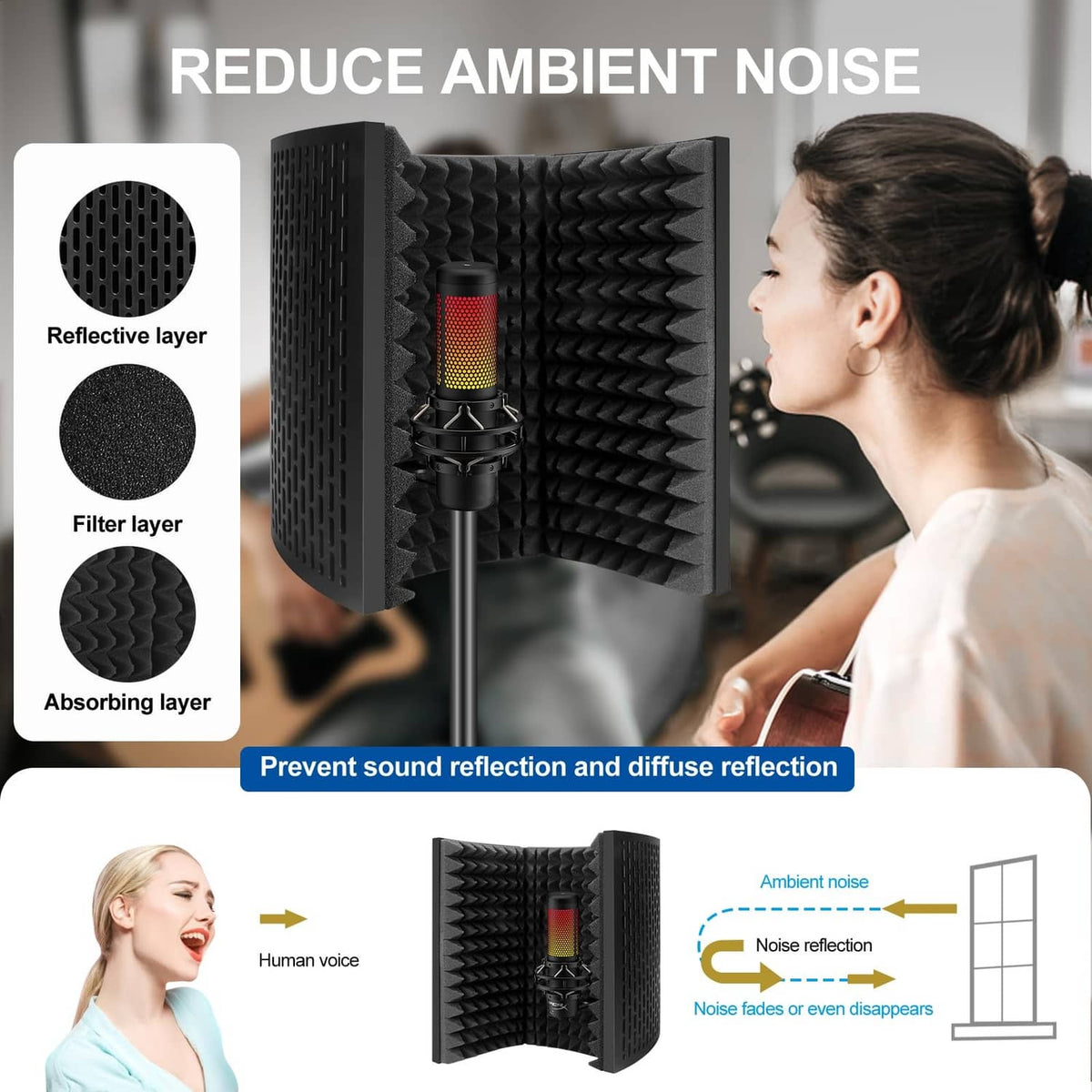 Black microphone isolation shield with acoustic foam layers to reduce ambient noise