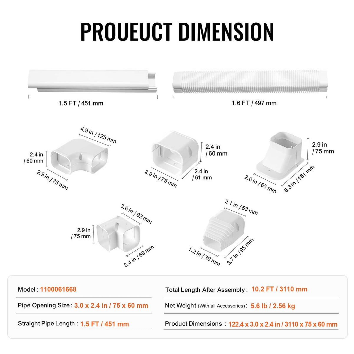 White mini split line set cover kit with straight pipe and corner connector pieces