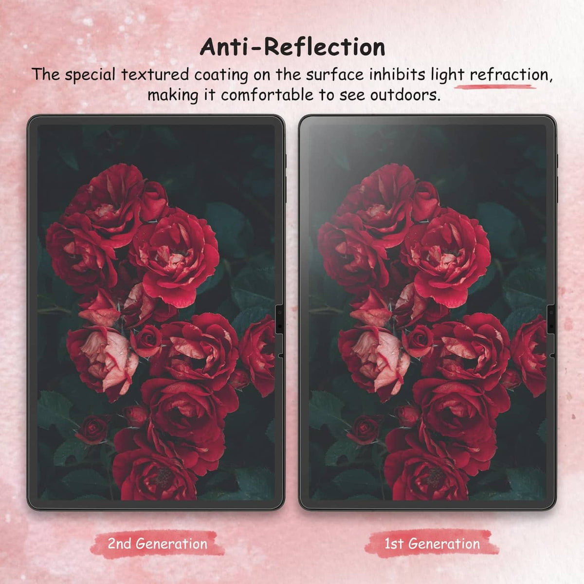 Tablet screen protector reducing reflections, shown on two rose-pattern displays