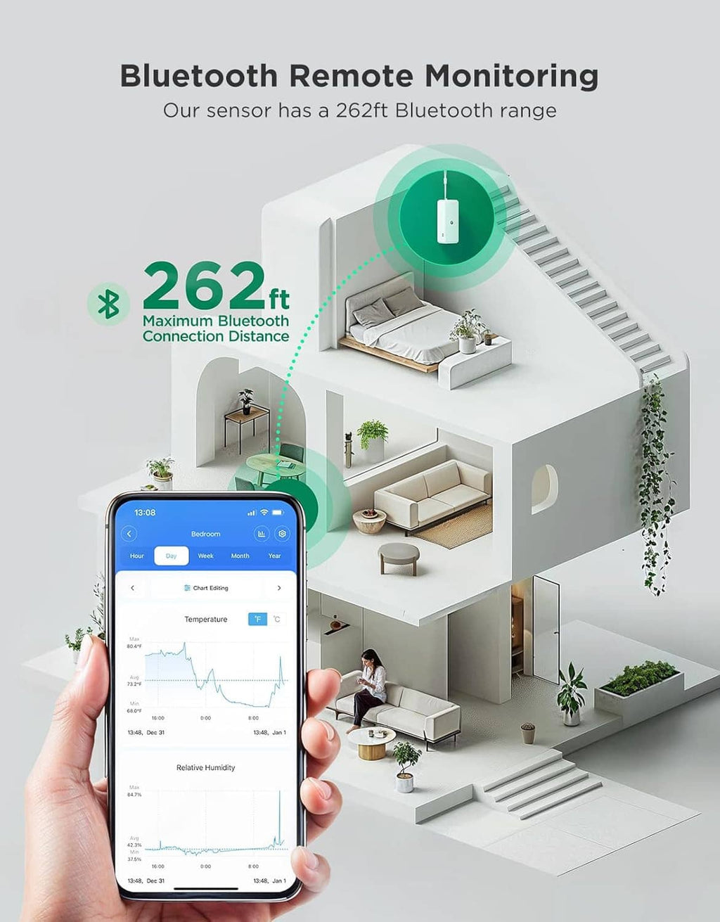 Bluetooth remote humidity temperature sensor with smartphone monitoring screen