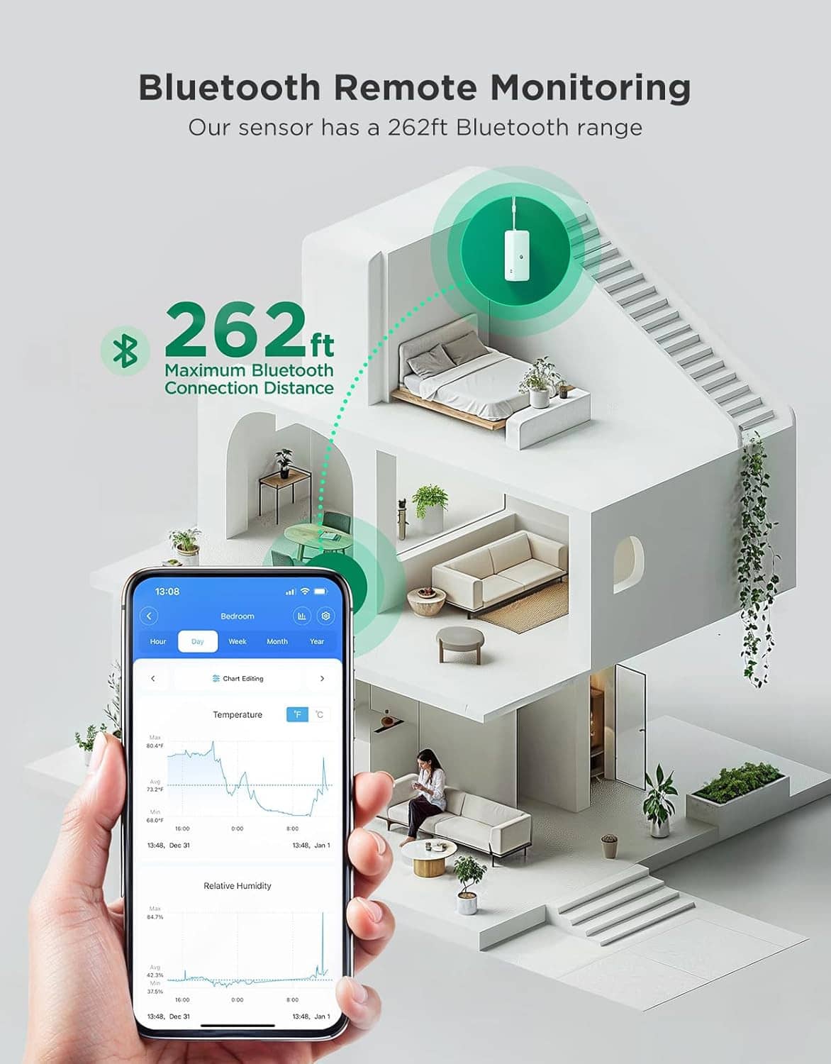 Bluetooth remote humidity temperature sensor with smartphone monitoring screen