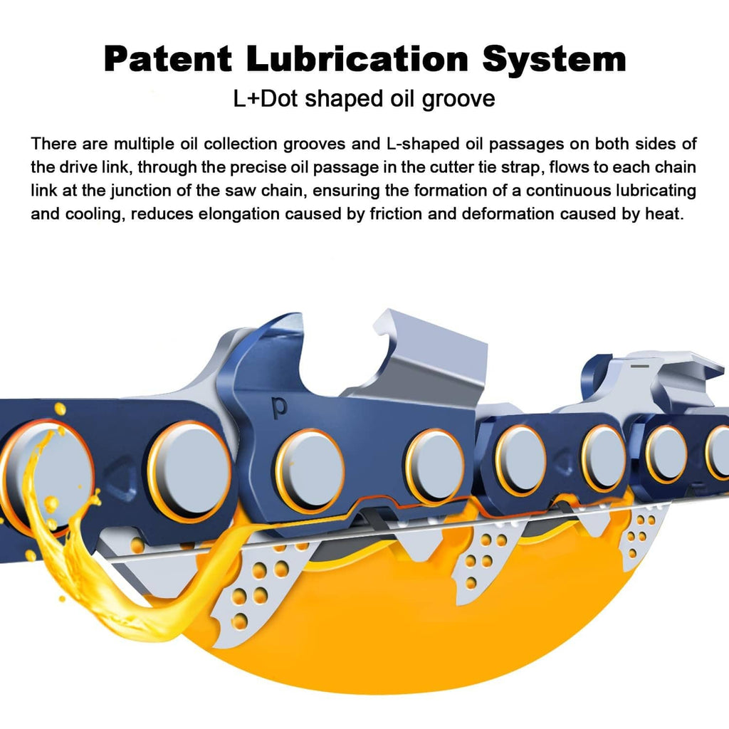 Saw chain lubrication system illustration with oil flow along drive links and grooves