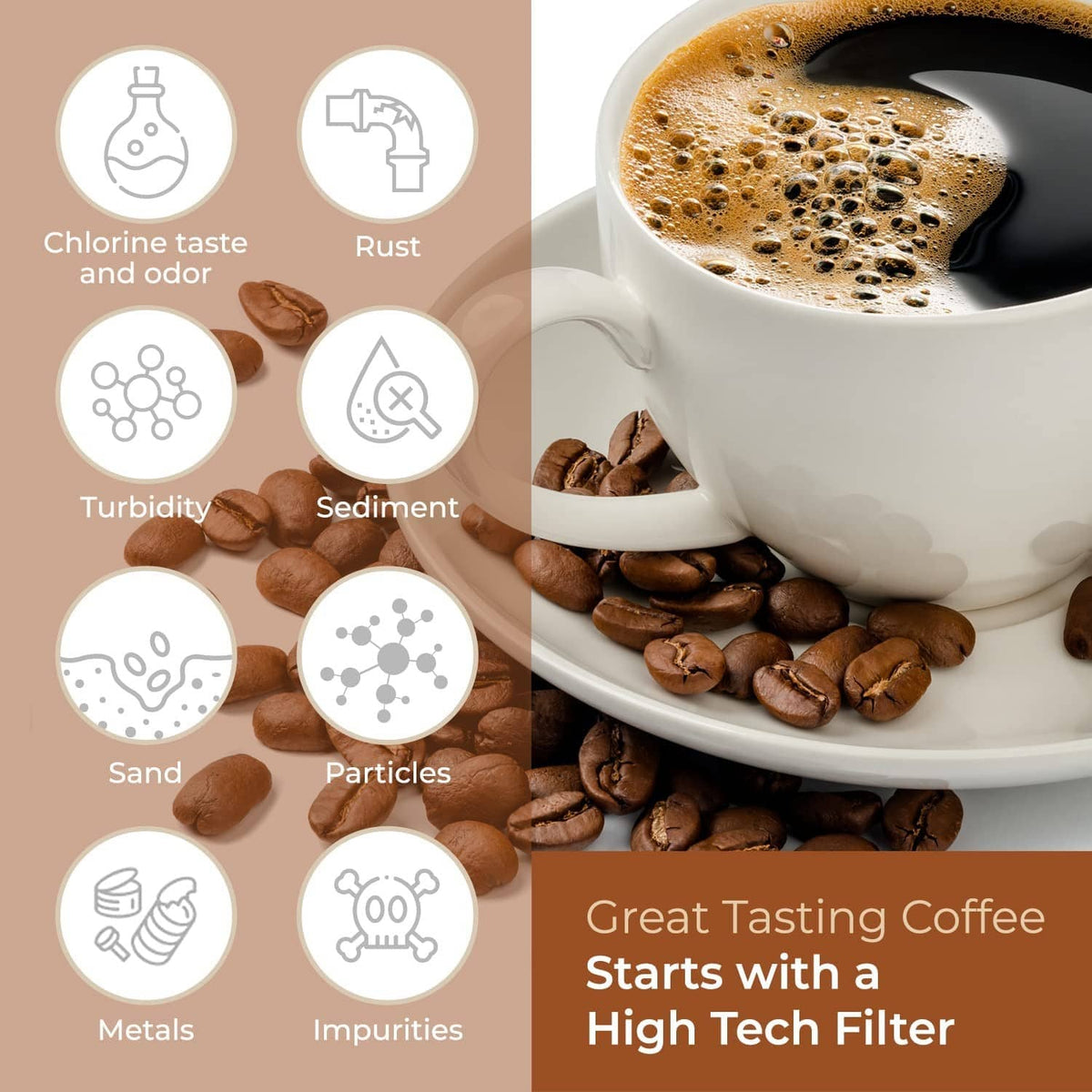 Filter replacement performance icons for reduced chlorine taste, rust, and sediment