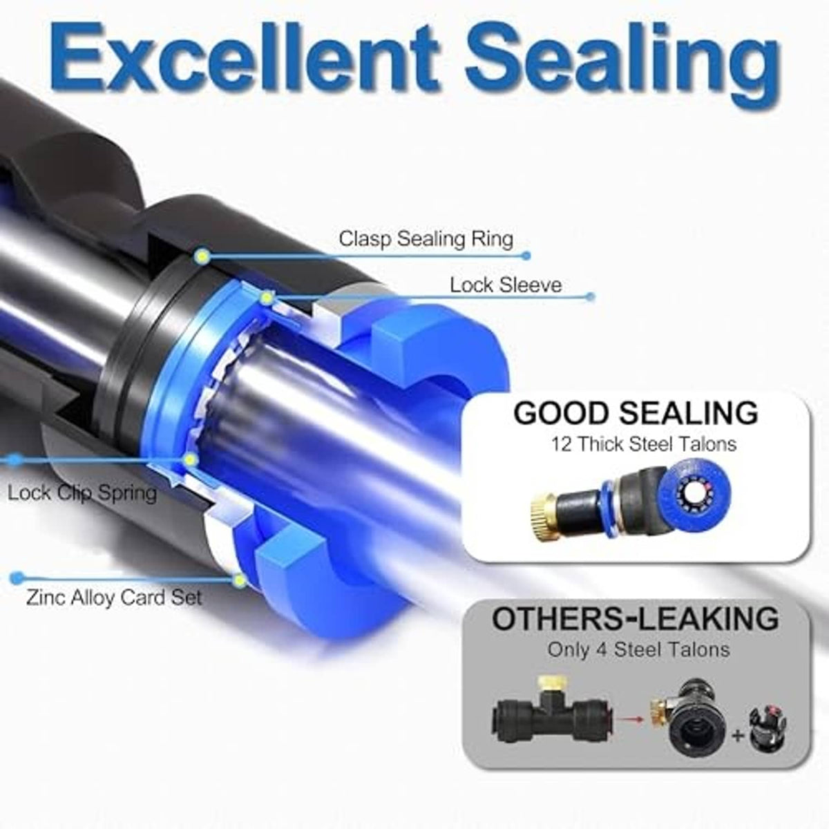 Misting kit connection seal detail with blue internal locking and metal fittings