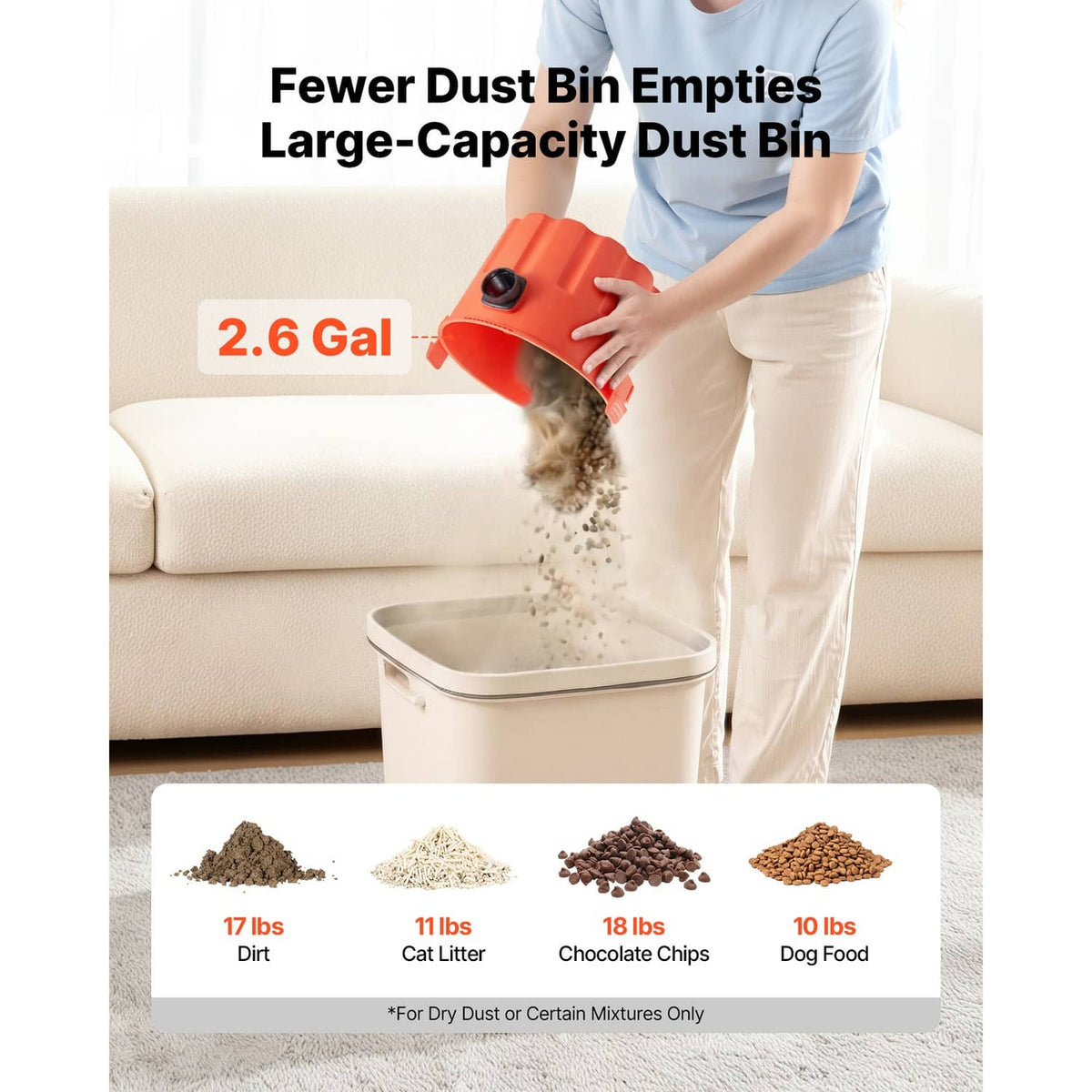 Orange shop vacuum with large dust bin and white filter basket, cleaning upholstery