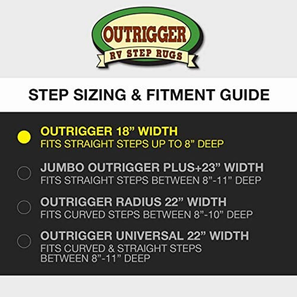 RV step rug step sizing and fitment guide graphic