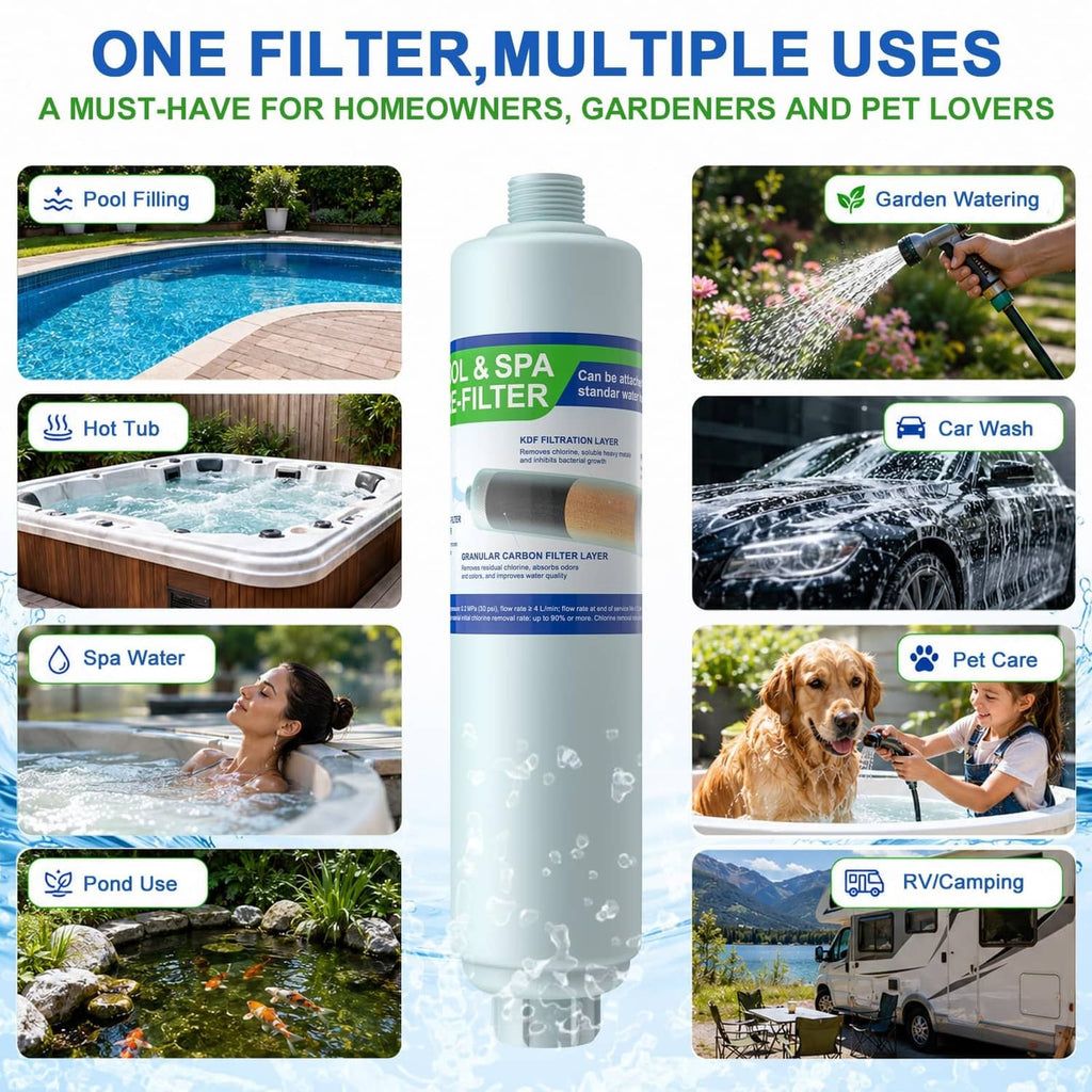 White inline garden hose water filter cartridge with blue band, shown for multiple uses