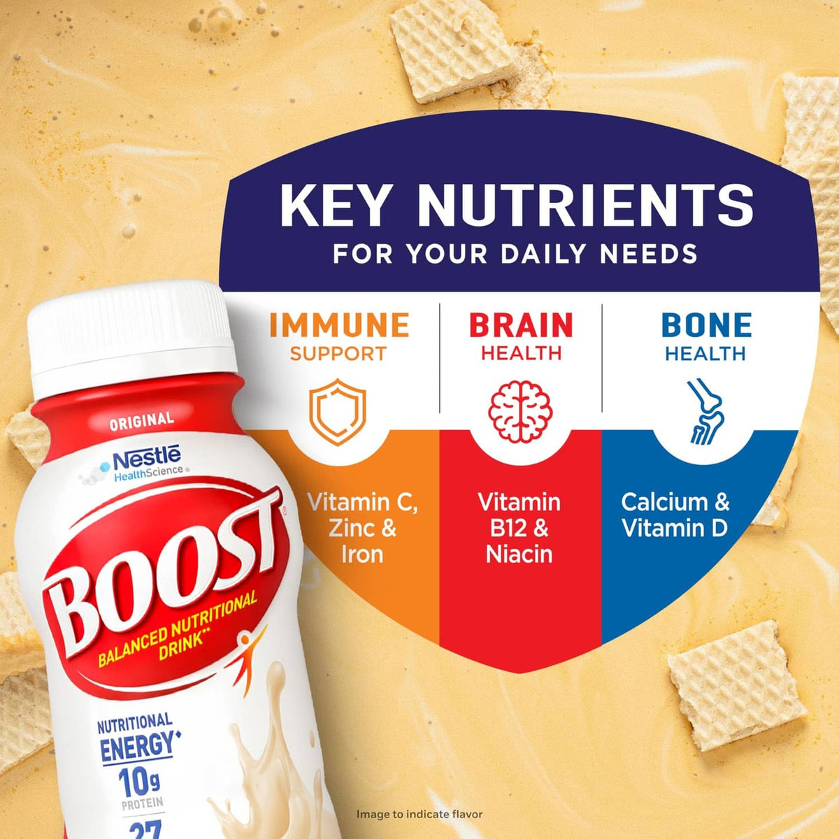 Cream vanilla nutritional drink bottle beside key nutrient highlights for daily needs