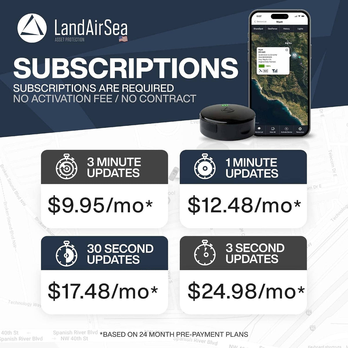 Black GPS tracker puck next to a smartphone showing tracking screen and subscription options.