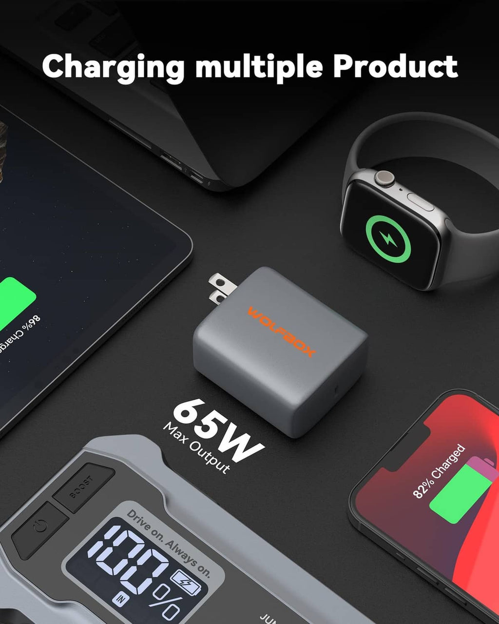 Wolfbox 65W PD USB-C charger, compact dark gray adapter with foldable prongs