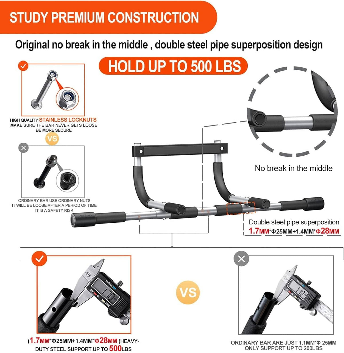 Doorway pull up bar with black foam hand grips and double steel support frame