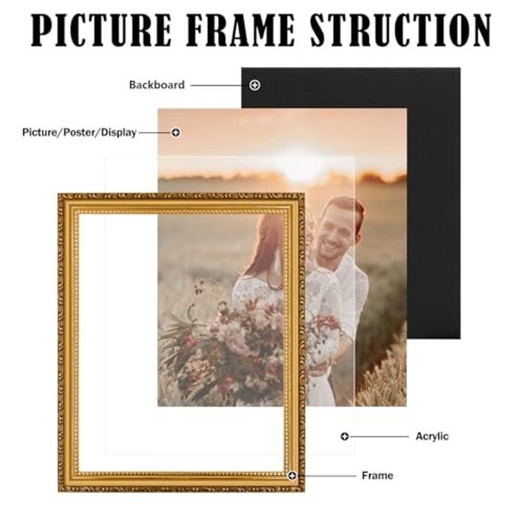 Gold picture frame open view showing backboard, acrylic panel, and insert frame pieces