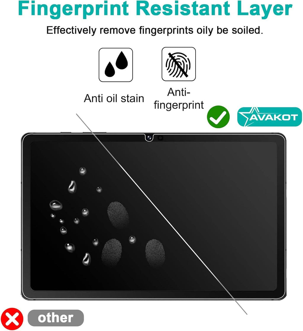 Tempered glass screen protector with anti-fingerprint and oil-stain resistant coating
