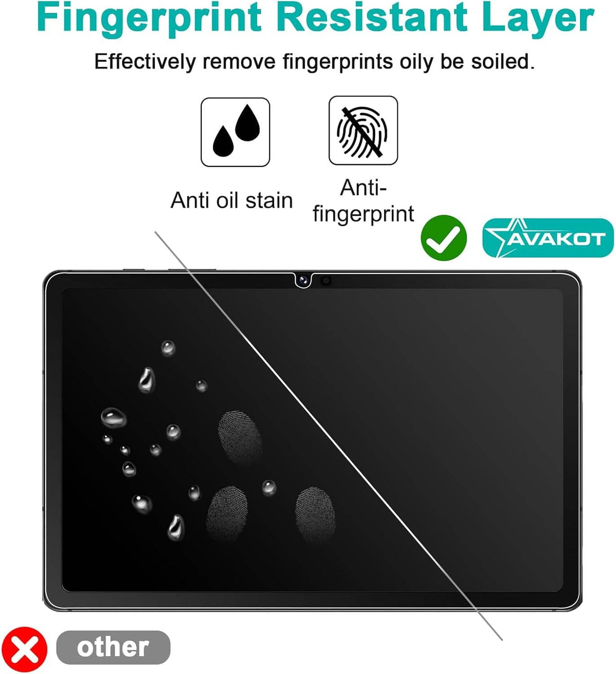 Tempered glass screen protector with anti-fingerprint and oil-stain resistant coating