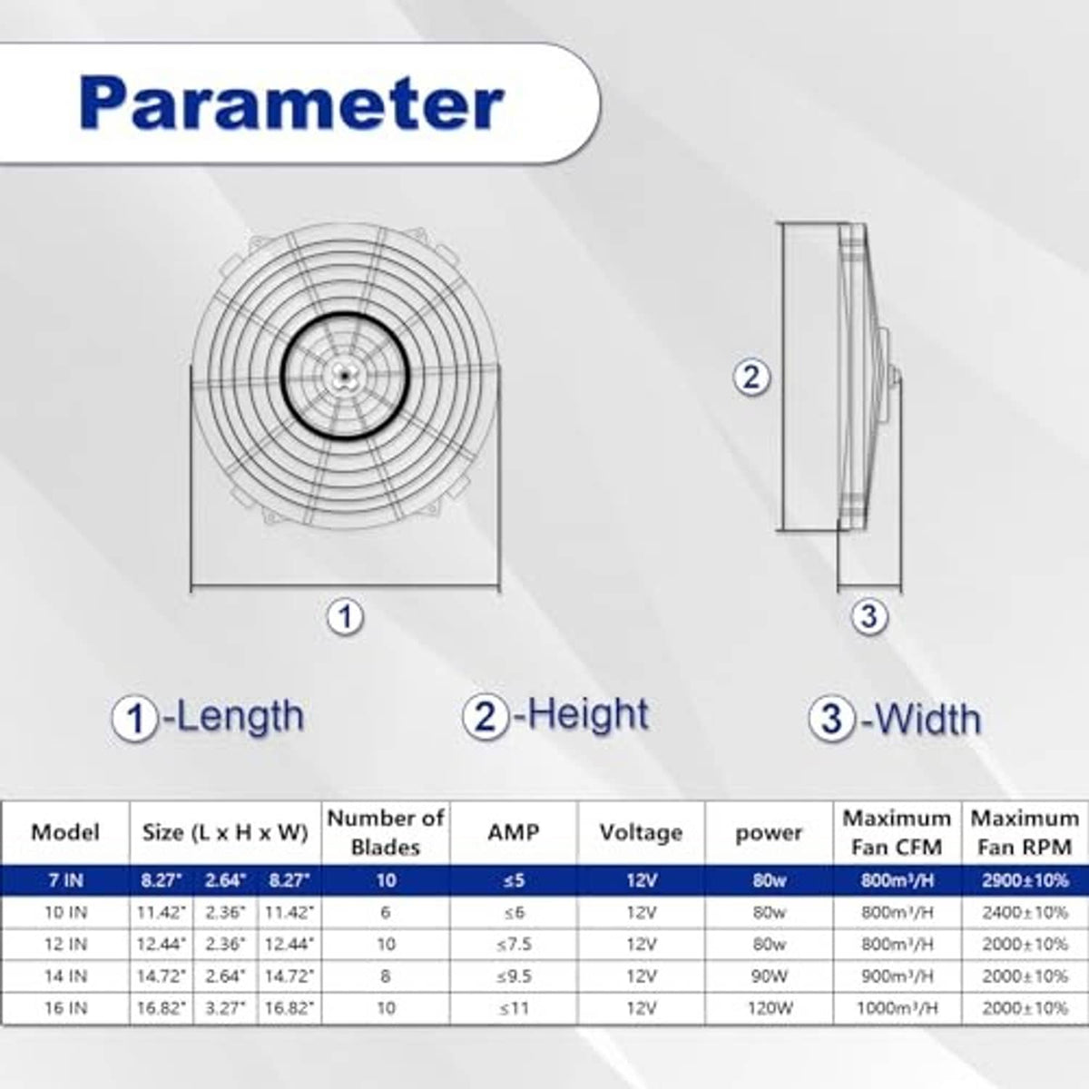 7-inch cooling fan kit diagram with dimensions and specs chart