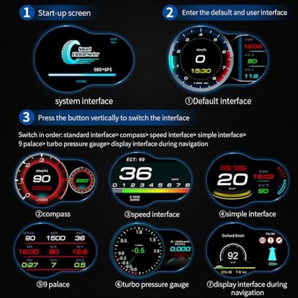 OBD head-up display with multiple interface modes, front view on base stand