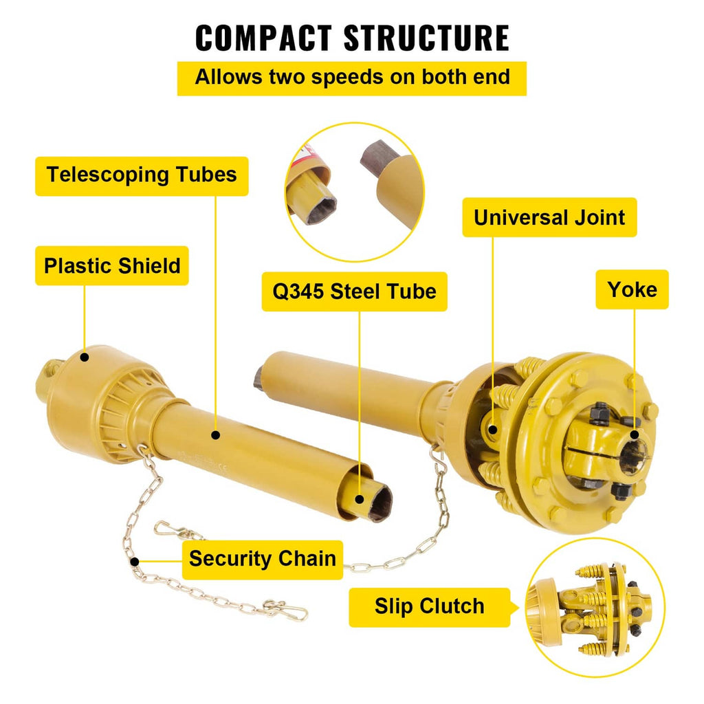 Yellow PTO drive shaft showing telescoping tube, universal joint yokes and slip clutch