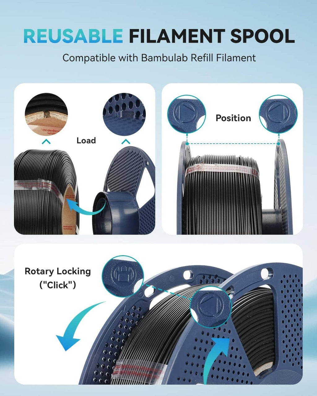Reusable filament spool design diagram with load, lock, and compatible refill system notes