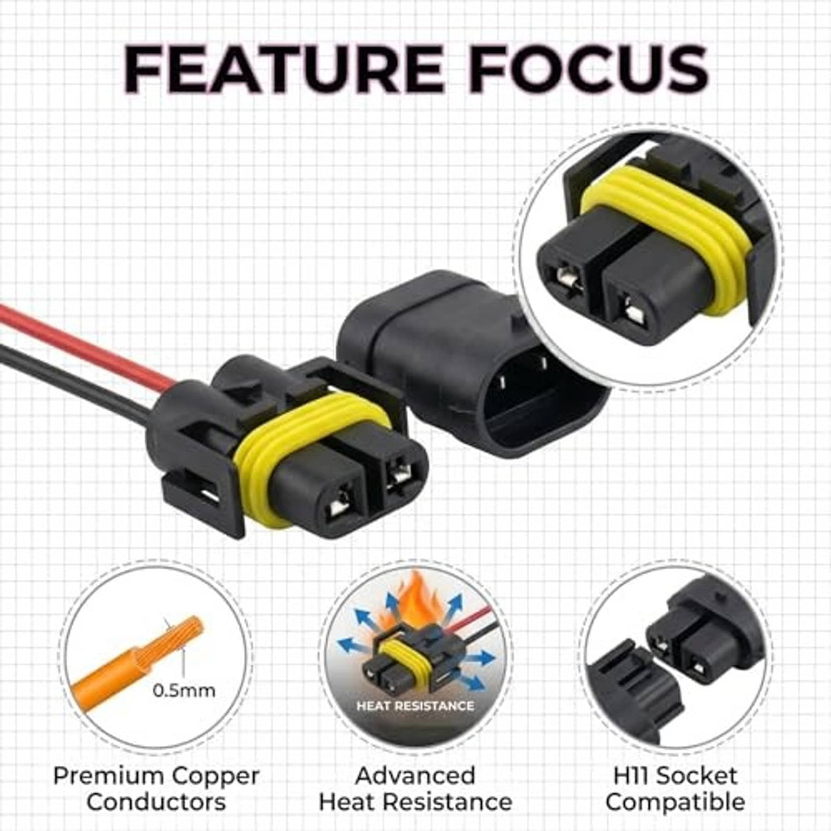 H11 wiring harness feature view: heat-resistant socket with yellow latch and copper leads