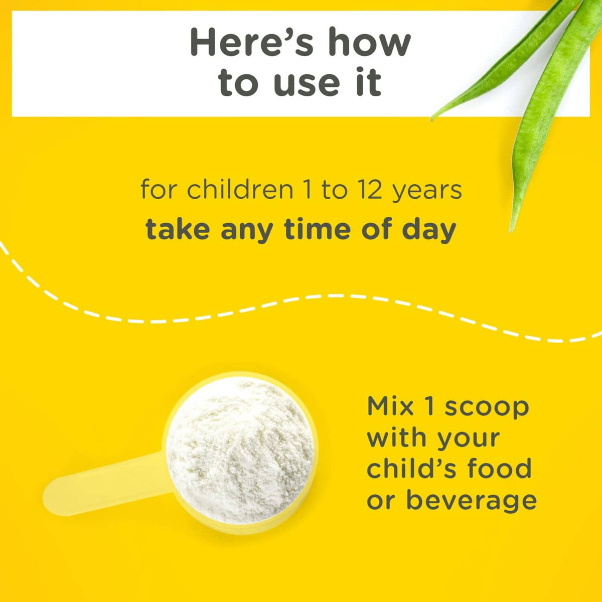 How-to-use graphic showing 1 scoop mixed with food or beverage