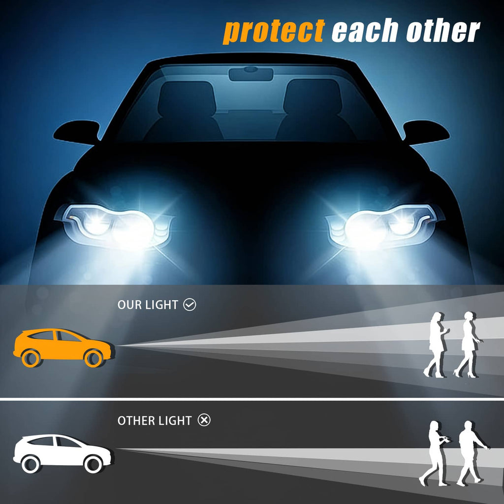 LED headlight bulbs in-car lighting view, two bright white beam lamps shown